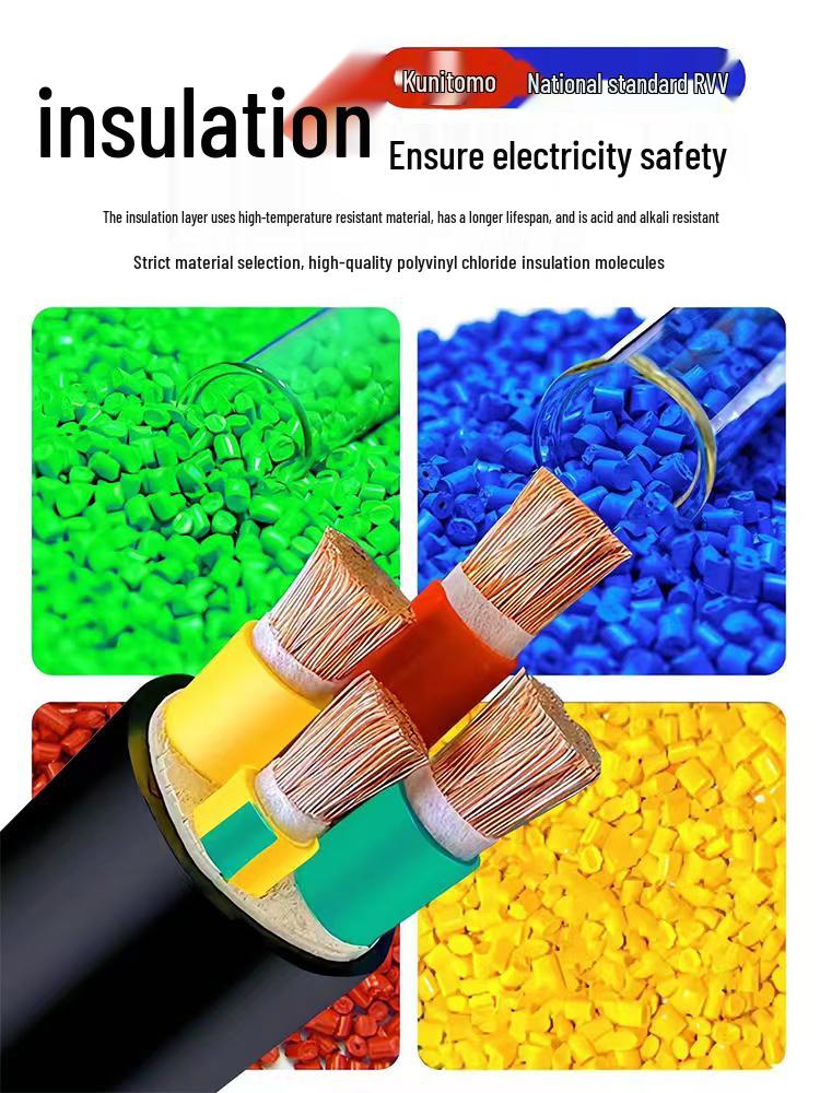 Flame Retardant RVV VVR Flexible Wire: 1-10 Sq. Mm, 2-5 Core, Oxygen-Free Pure Copper