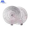 Military Tactical Calculation & Mapping Tools
