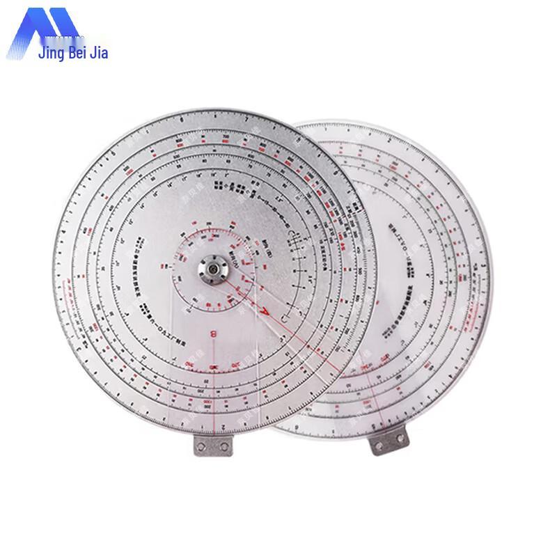 Military Tactical Calculation & Mapping Tools