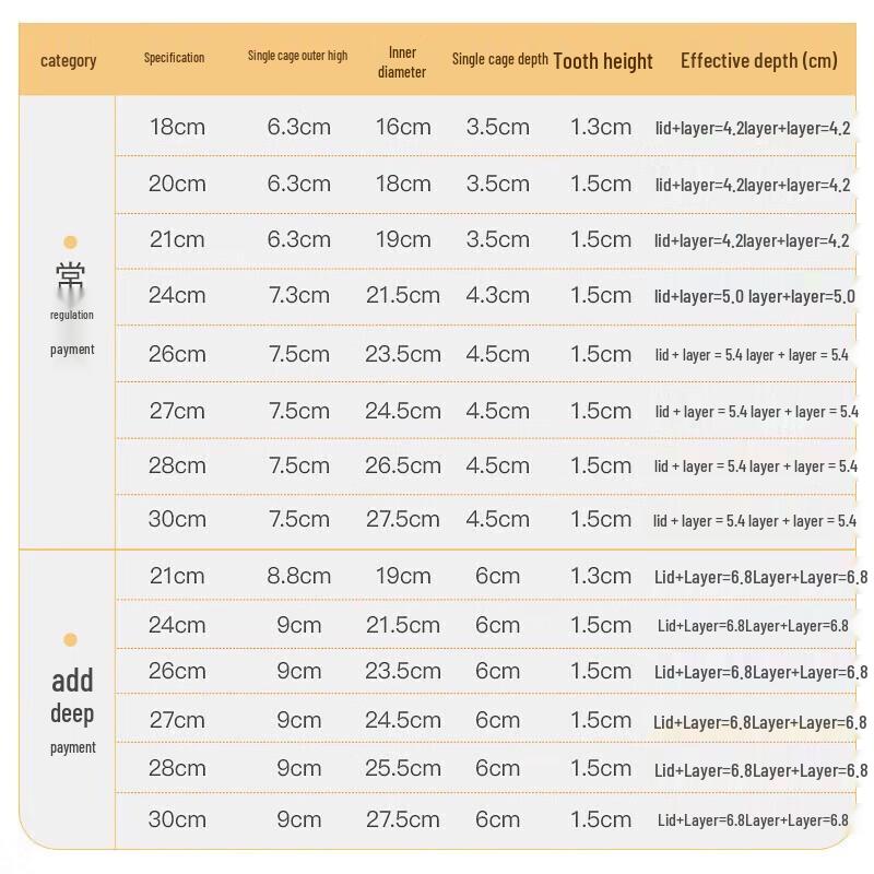 Xiyao Bamboo Steamer Set