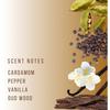 HVNLY Woods Eau De Parfum For Men | Long Lasting Luxury Perfume |Sandalwood, Oud Wood, Cardamom |