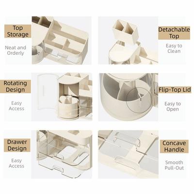 Utensilien & Accessoires – Kosmetik-Organizer