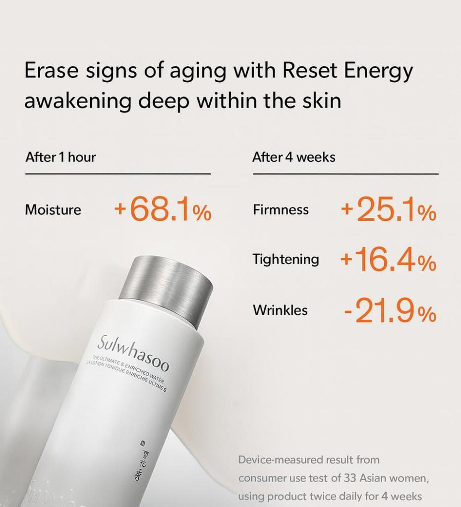 Sulwhasoo Ultimate S Obohacená voda 5ml*10 + Emulze 5ml*10