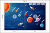 Photomural Infographics About The Solar System Self-Adhesive Mural 180x120