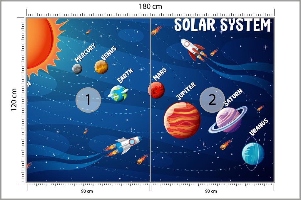 Photomural Infographics About The Solar System Self-Adhesive Mural 180x120
