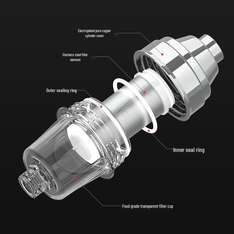 Miedziana Deszczownica i Bateria z Oczyszczaczem Wody ze Stalowym Filtrem i Odkamieniaczem