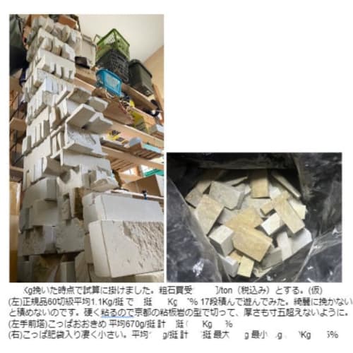 Natural Yamashiro-inscribed Whetstone, 565g. Produced In Kyoto's Umegahata Area, Including Okudono, Nakayama, Otsutsu, and Shobudani. Includes a Genui