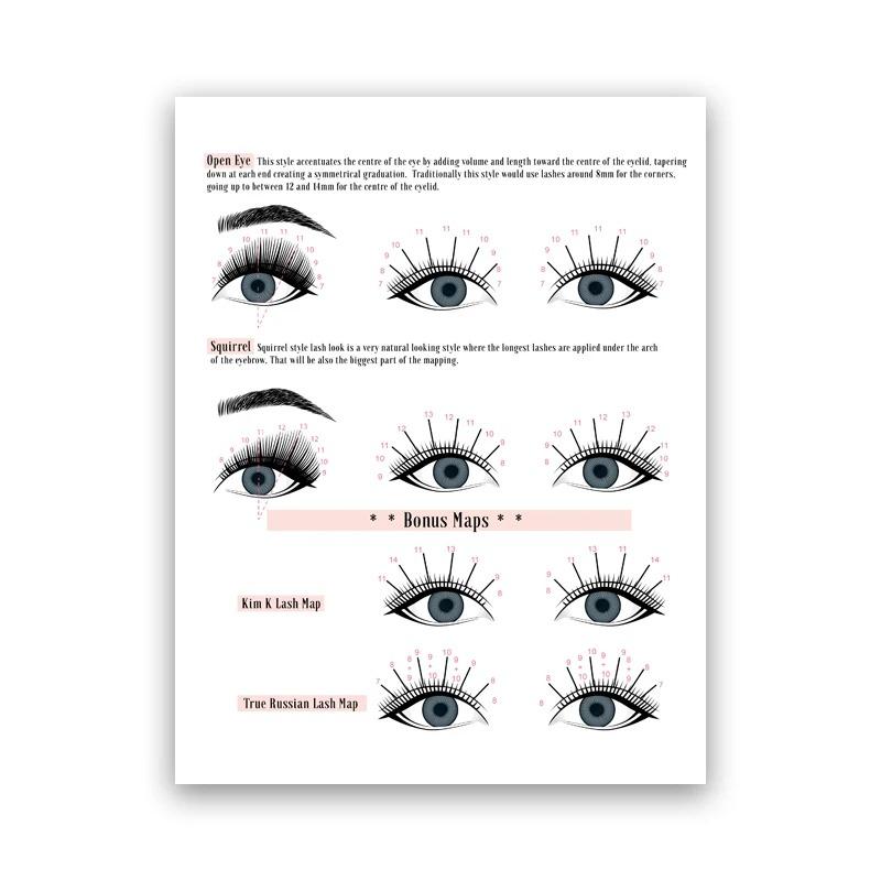 Wimpernverlängerungstechniker Leitfaden Poster und Drucke Make-up Wandkunst Bild Raumdekor Wimperngeschäft Form Kunst Leinwand Poster