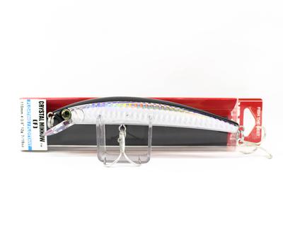 Hengelsport – Wobblers, aas en haken