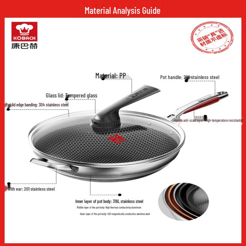 Kangbach 316L Stainless Steel Double Honeycomb Non-stick Wok