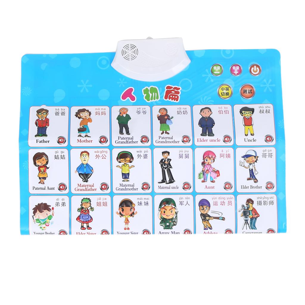 Family Members Occupations Poster Wall Chart Toddler Learning Educational Toys