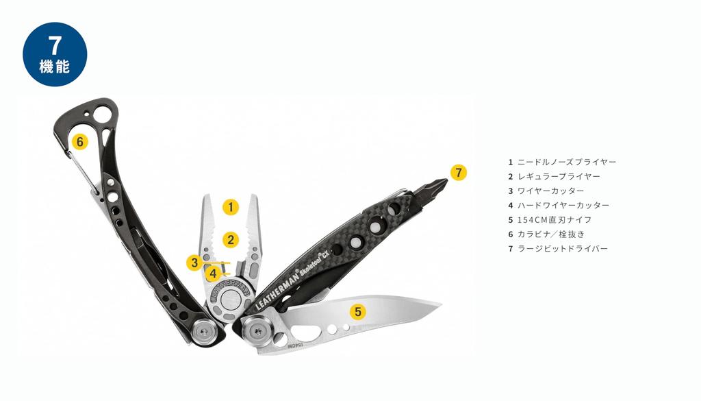 Alicates LEATHERMAN SKELETOOL CX 7 Funciones Hoja Recta 154CM Ligero