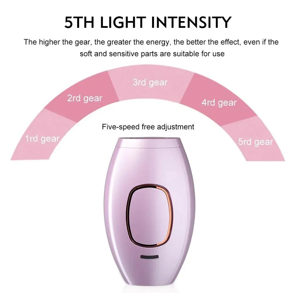 Flash Depilator Painless Laser IPL Epilator Permanent Hair Removal Body Face Bikini Underarm Hair Removal Women Shaver