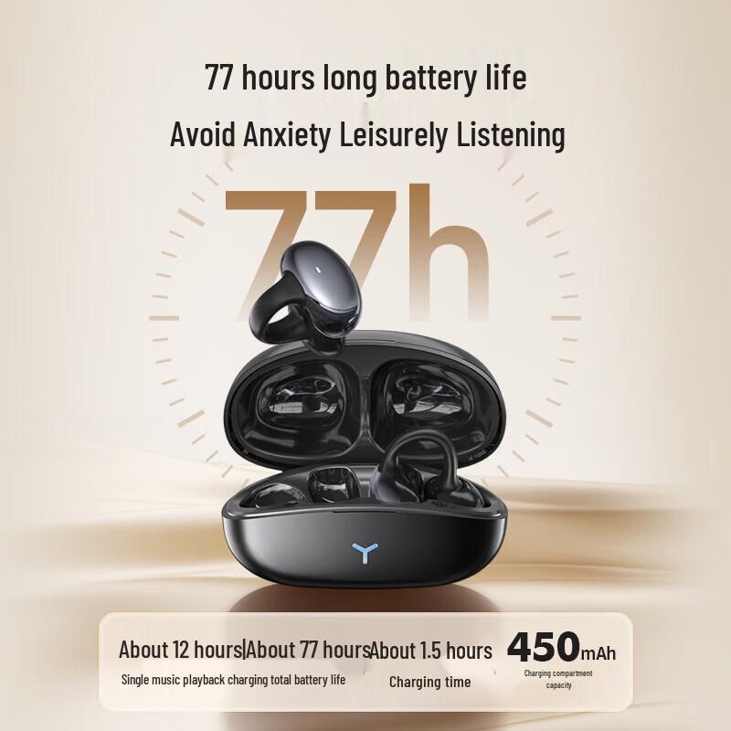 Newmine HM-20 Open-Ear Clip-On Bluetooth Headphones