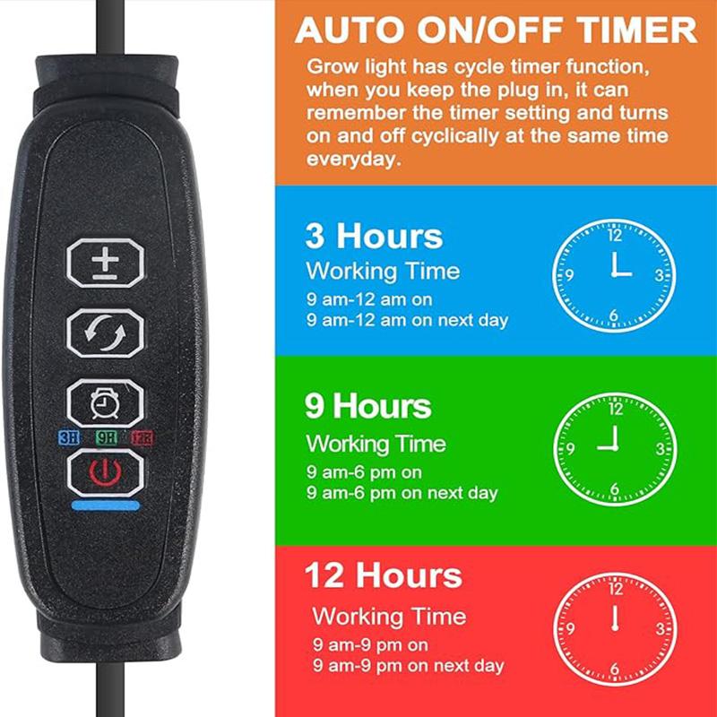 USB LED Plant Grow Light Indoor Garden 10 Dimmable Levels Grow Light Full Spectrum Timer Setting Hydroponic Greenhouse 3H/9H/12H