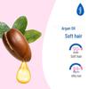 Johnson's Kids Vibrant Shine Shampoo