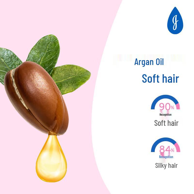 Johnson's Kids Vibrant Shine Shampoo