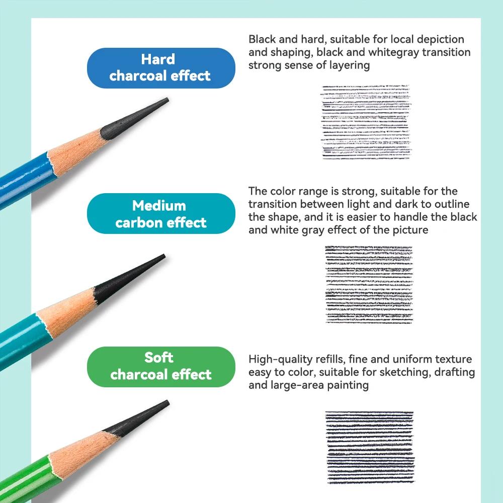 Professional Charcoal Graphite Sketch Pencil Set EX-Soft Medium Hard Pencils for Artists School Office Drawing Sketching Shading