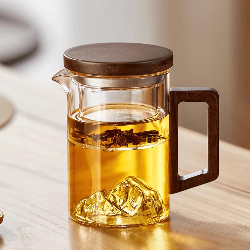 Yuluo Heat-Resistant Glass Teapot