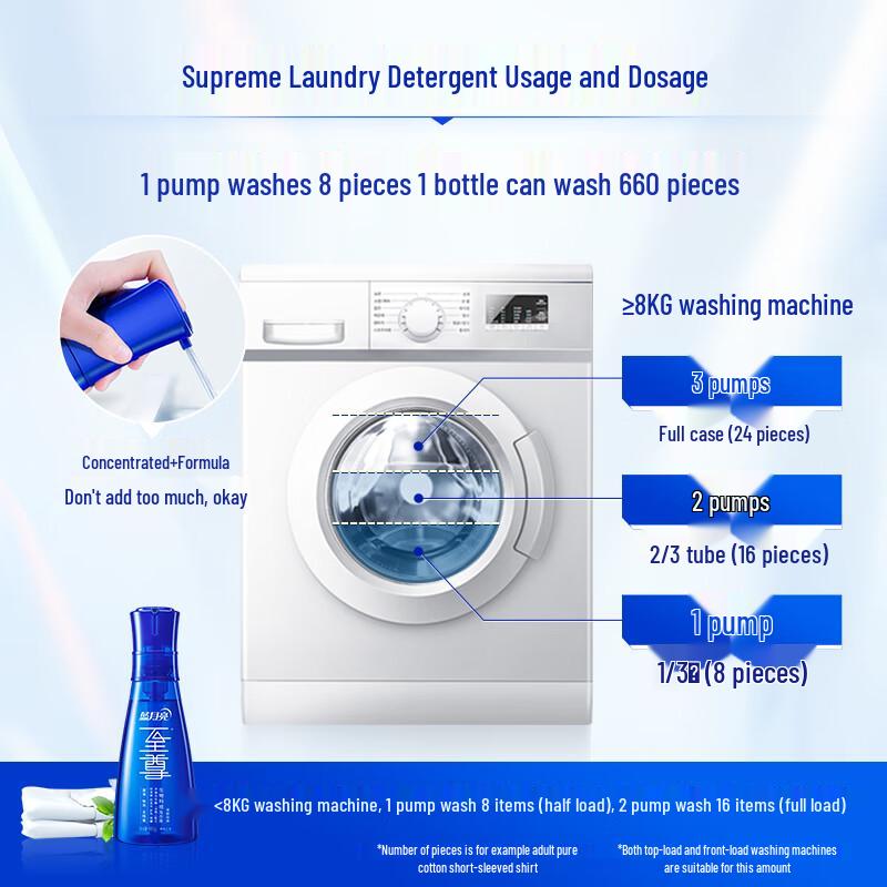 Blue Moon Supreme Multi-Fragrance Concentrated Laundry Detergent