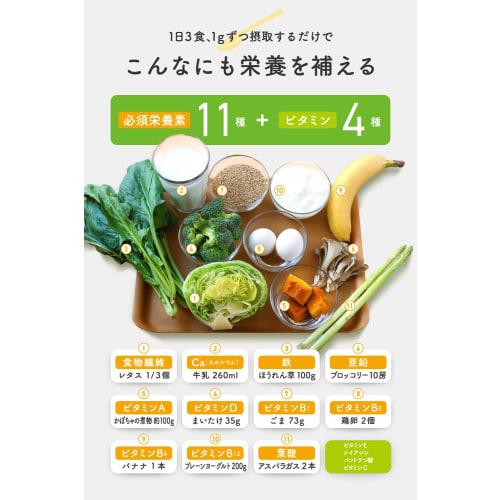 Ayo Sticks, Individually Wrapped, 8 Servings, Flavorless and Odorless, Patented Nutritional Powder, Calcium, Iron, Dietary Fiber, Folic Acid, Zinc, Vi