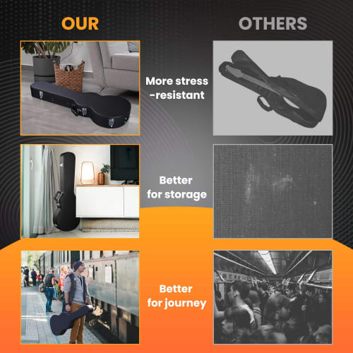 AW Electric Guitar Hard Case for Les Paul Guitar, PU Leather, Waterproof, Lockable, Storage, Gig Bag, Shockproof, Shockproof, Dustproof, Lightweight,