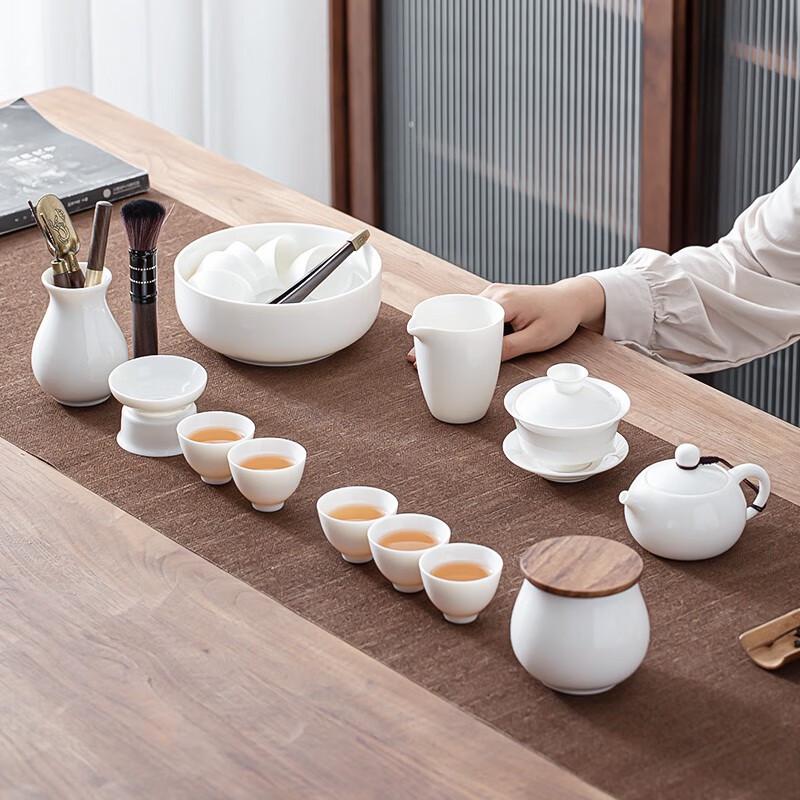 

Chinese White Porcelain Kung Fu Tea Set