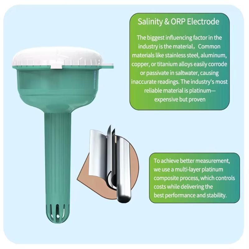 Online Pool Water Monitor Tuya WiFi Floating Water Quality Tester Smart 8 In 1 PH Chlorine EC TDS Salt S.G ORP TEMP Detector