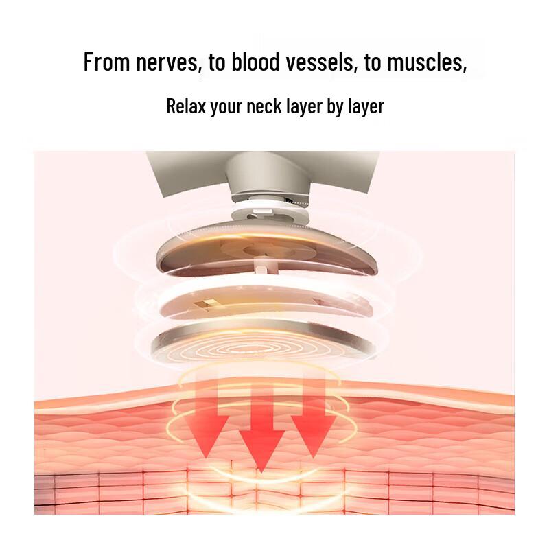 SKG Smart Neck and Shoulder Massager