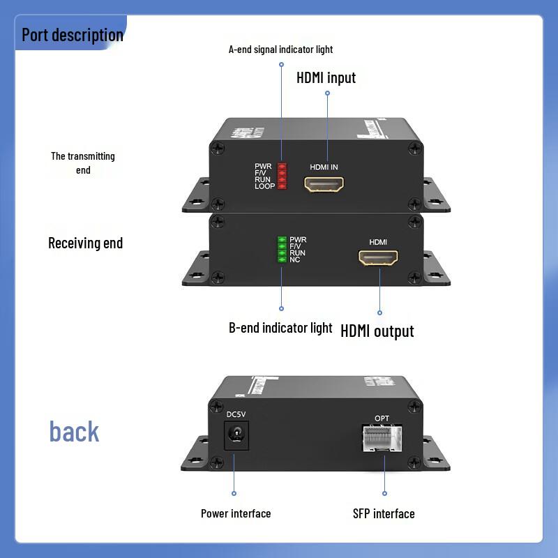 Zhongke Optoelectronics 4K HDMI Fiber Optic Extender