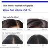 EHD Volumizing & Oil-Control Shampoo and Repair Hair Mask Set