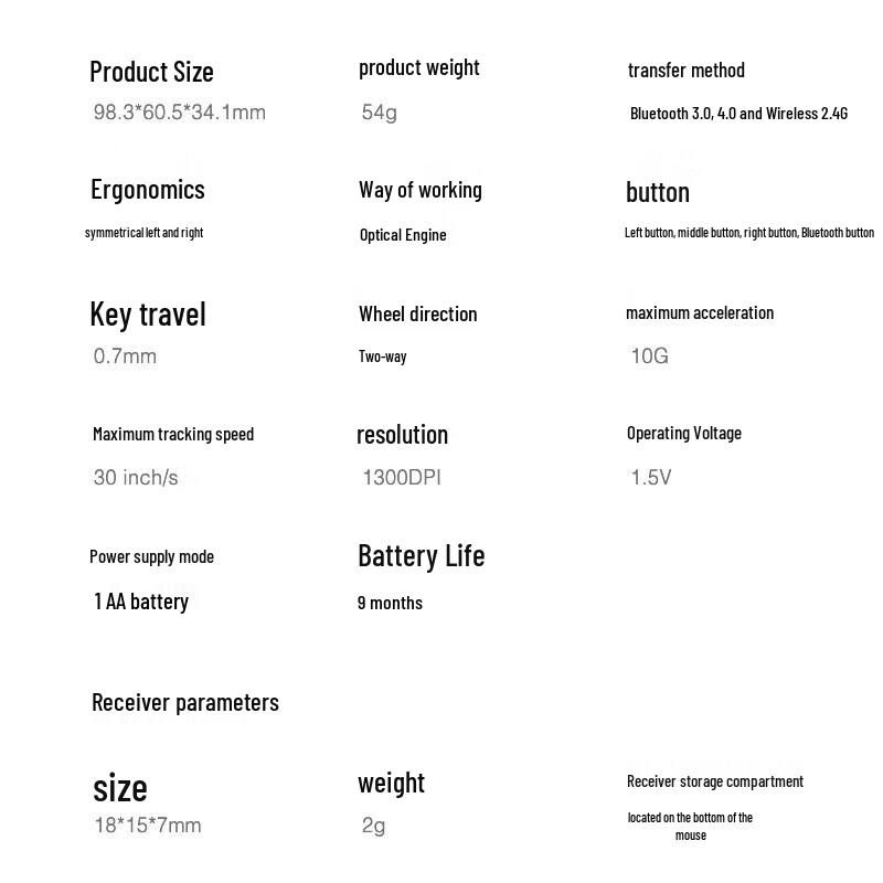 Rapoo i35 Dual Mode Wireless Silent Office Mouse