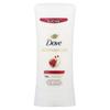 Produtos para corpo – Dezodorizantes e antitranspirantes