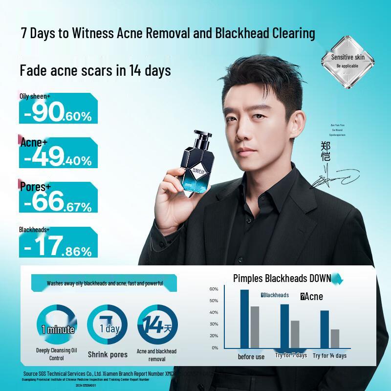 

ZUOYANYOUSE Anti-Acne Facial Cleanser for Men
