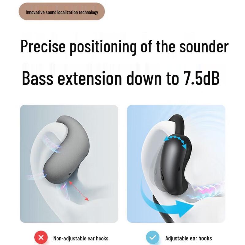 Soundcore LeapAir Open-Ear Bluetooth Sports Headphones