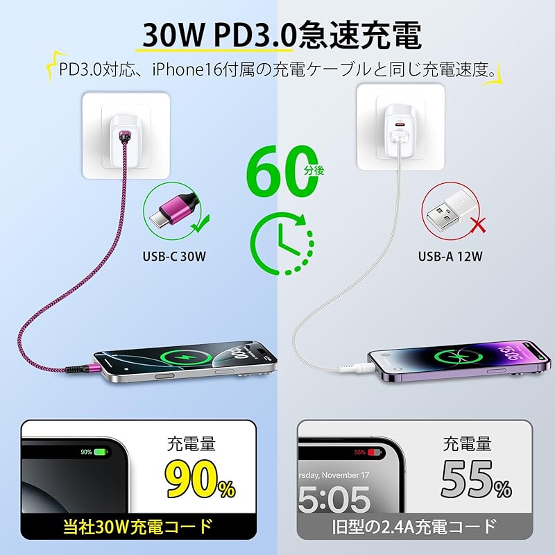 Bioonis usb-c cable Genuine 0.9M PD30W/3A iphone charging cable Type C fast charging nylon knitting iPhone 16 Type C charging cable Disconnection