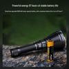 Fenix HT18R V2.0 Rechargeable Tactical Flashlight
