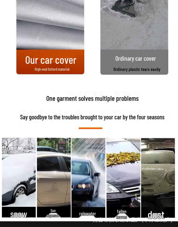 Thickened Car Cover for BMW 3, 5 Series & X Models - Sun, Rain, Snow Protection