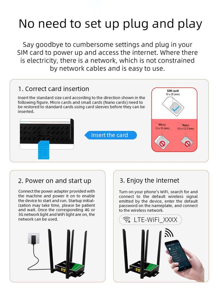 4G Wireless Router with SIM Card Slot and Enhanced Outdoor Antenna