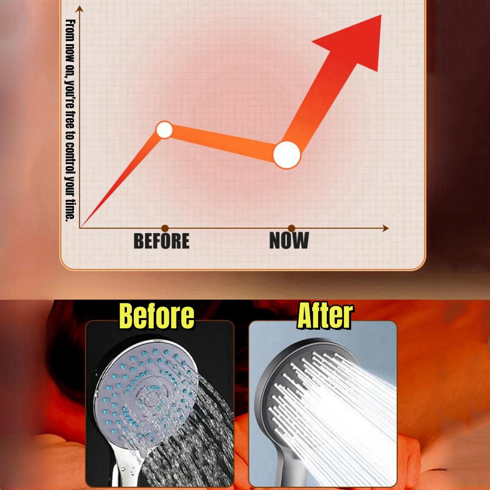 MoDi Penis Cock Ring Reusable Silicone Delay Ejaculation Stronger Erection Sex Toys Adult Nozzle Ring Cock For Men Male Sex Shop