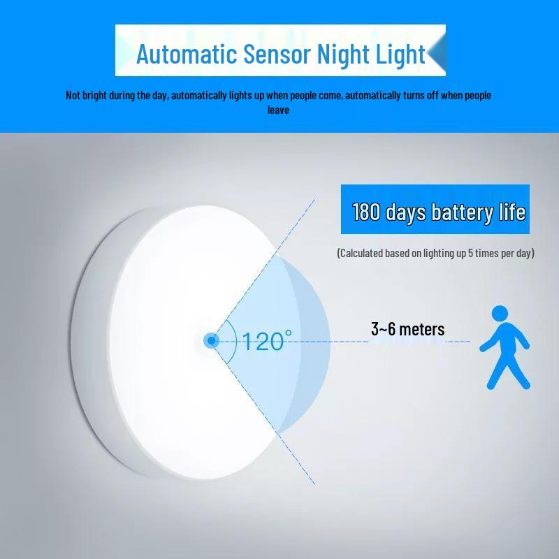 Smart LED Motion Sensor Magnetic Night Light for Bedroom, Hallway & Nursery - USB Rechargeable