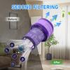 HEPA Filter Washable Replacement for Dyson V10 V10 Slim V11 V12 V15 Vacuum Cleaner Filter For Household Cleaning Accessories