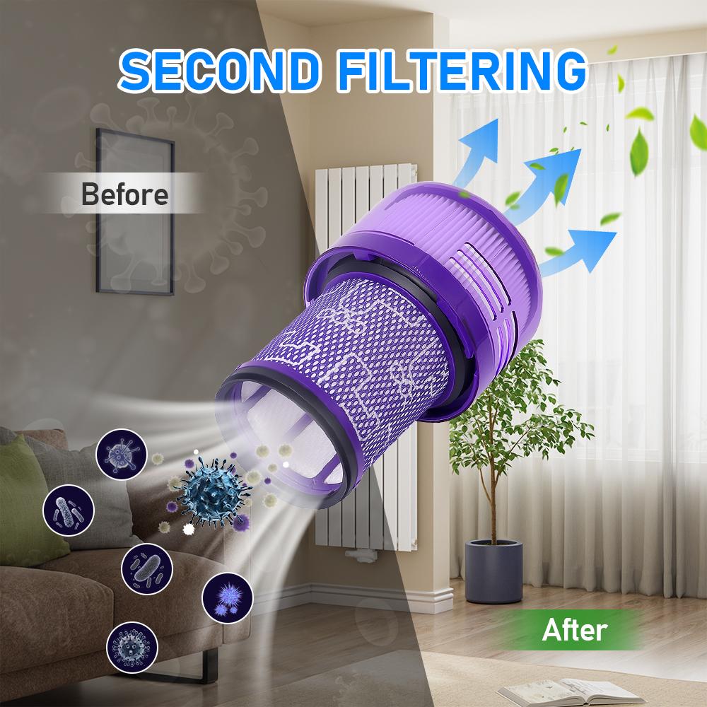 HEPA Filter Washable Replacement for Dyson V10 V10 Slim V11 V12 V15 Vacuum Cleaner Filter For Household Cleaning Accessories