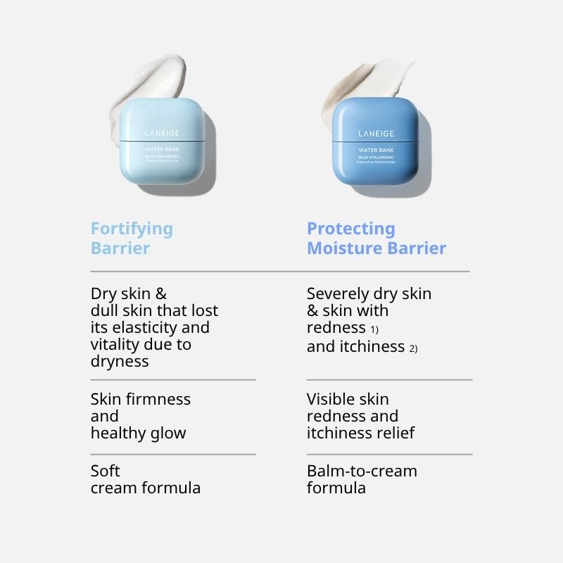 [LANEIGE] Water Bank Blue Hyaluronic Intensive Cream (50ml / 1.69 fl. oz)
