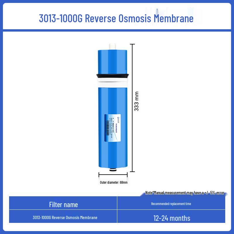 Universal RO Membrane Filter Cartridge for Household Water Purifiers