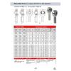 M16 Metric Thread 4135 Chromoly Rod End - Slot Bearing with  Male Thread for Auto Suspension