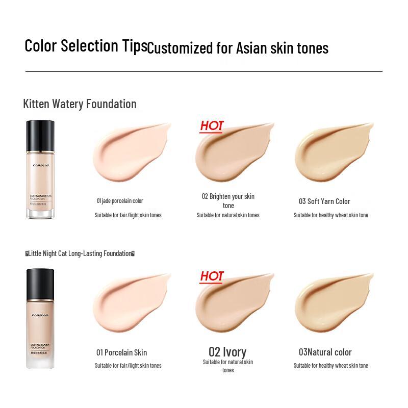 Carslan Makellose langanhaltende flüssige Foundation