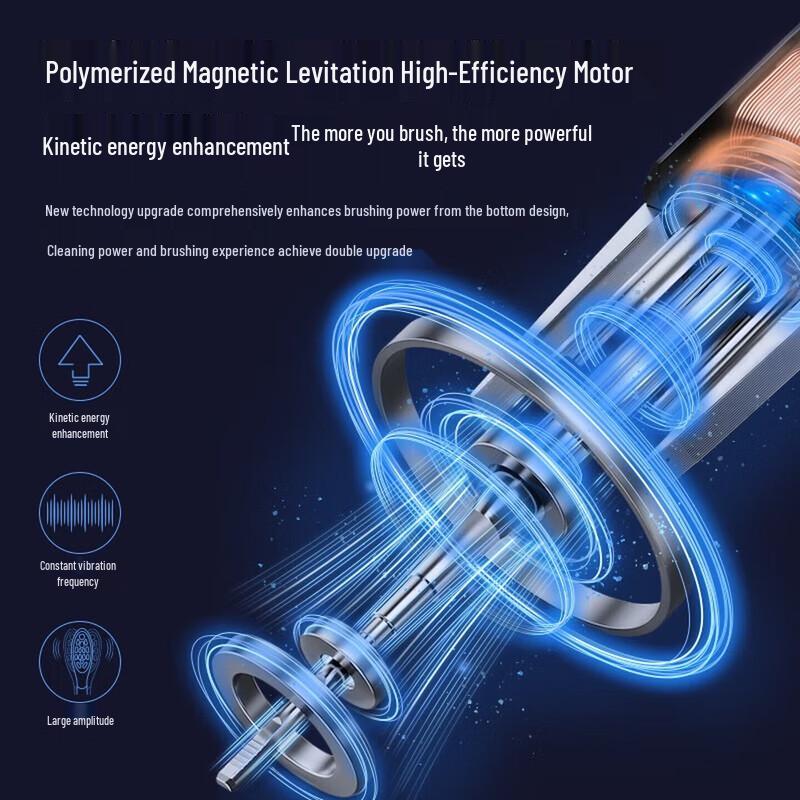 Midea Smart Sonic Electric Toothbrush