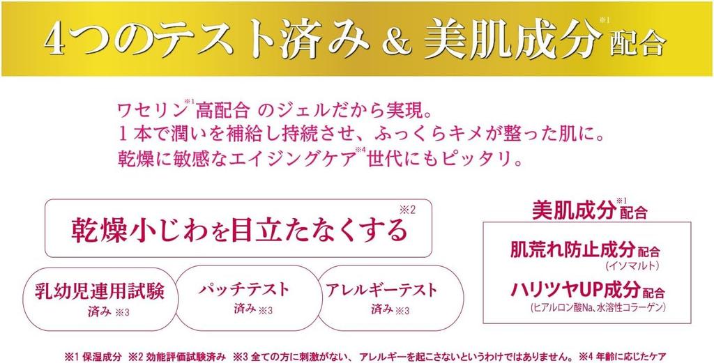Set of 2 Kuroryudo High Skin Moist Gel 190g Goodys Original Daily Necessities Sample Included