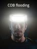 USB Rechargeable LED Headlamp 3 Modes Flashlight Waterproof Head Light Adjustable Headband for Camping Fishing Running Biking